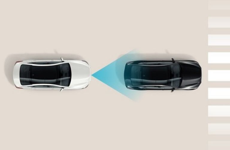 Diagram of Hyundai Forward Collision-Avoidance Assist with Pedestrian Detection