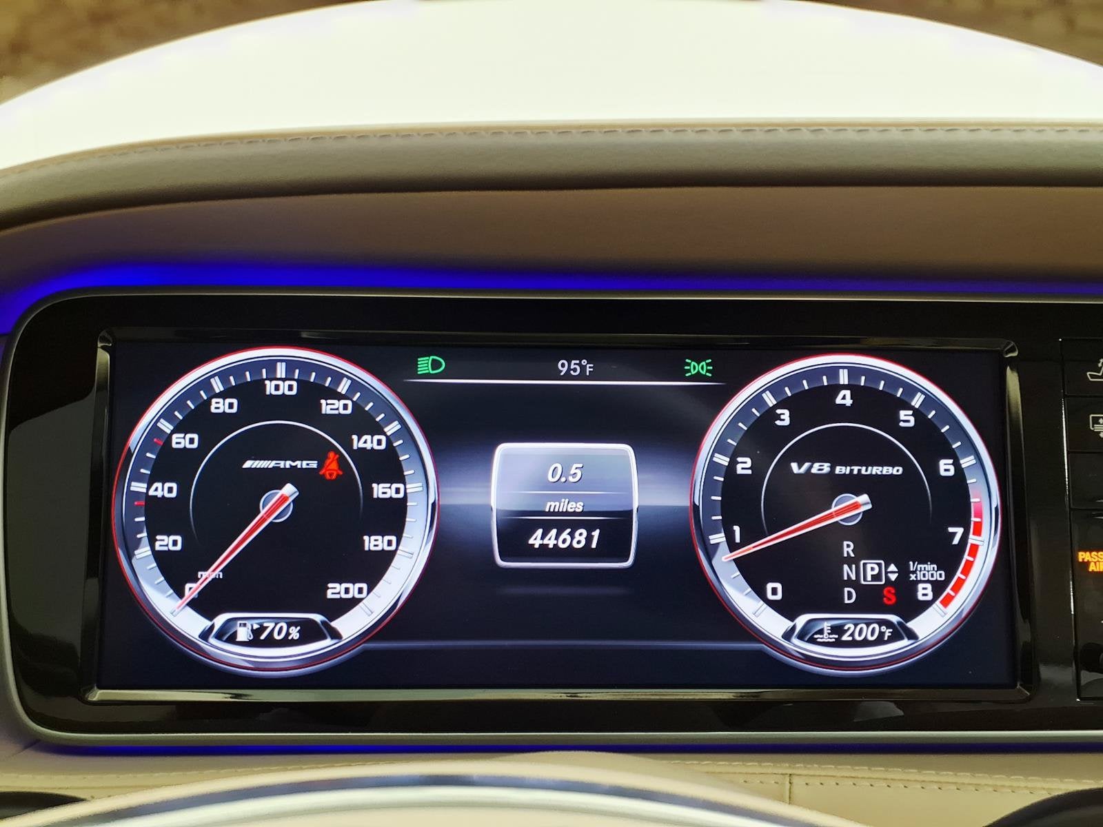 2014 Mercedes-Benz S-Class S 63 AMG®